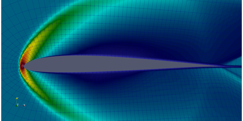 Density_NonAMR